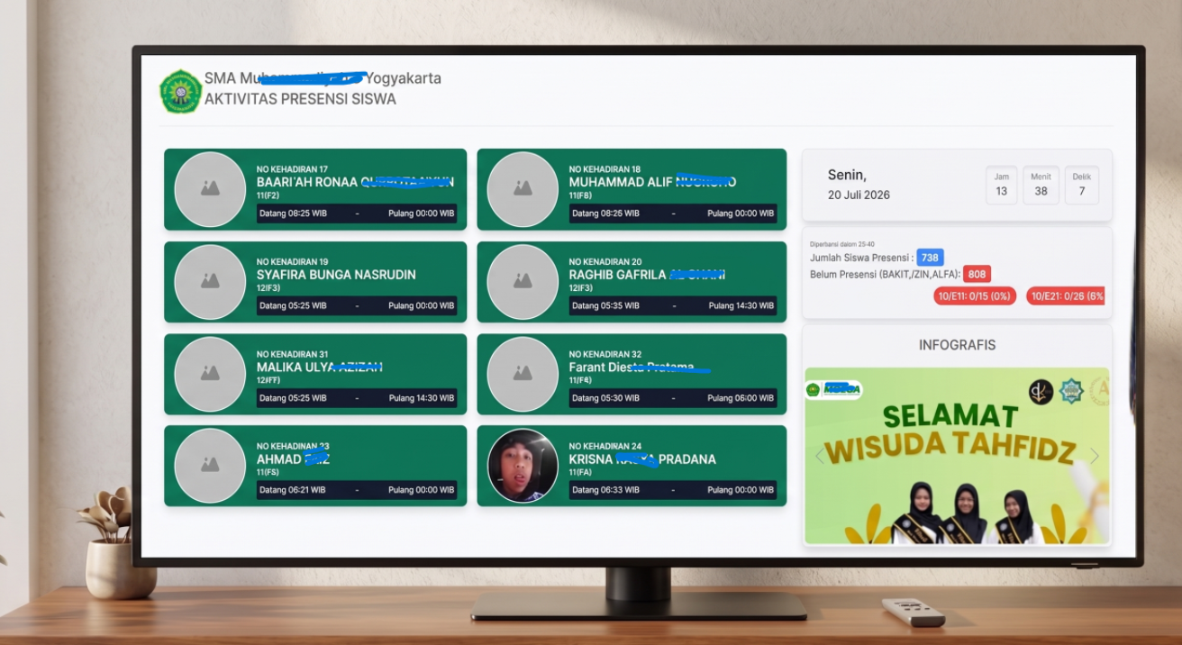 Fitur Papan Informasi Digital SekolahKita.net