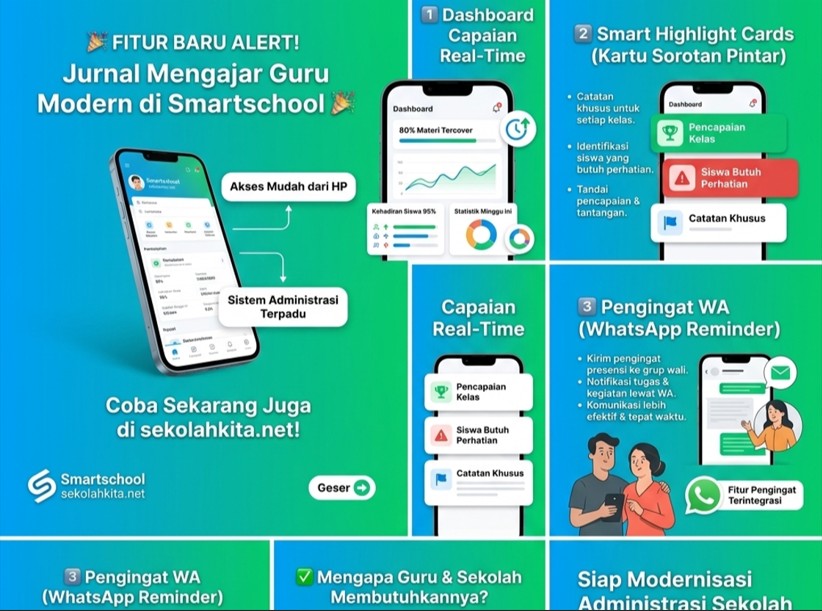 Jurnal Guru Digital: Solusi Praktis untuk Administrasi Sekolah Modern
