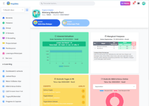 penyedia digitalisasi sekolah