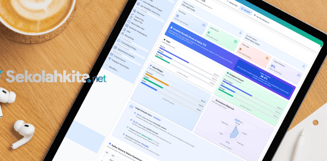 Sitem sekolah terintegrasi